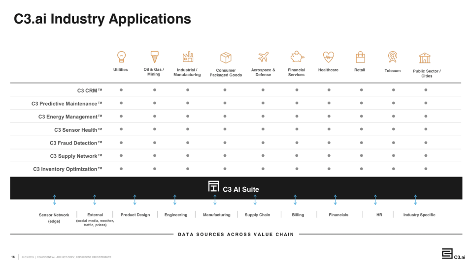 screenshot of C3 AI Suite